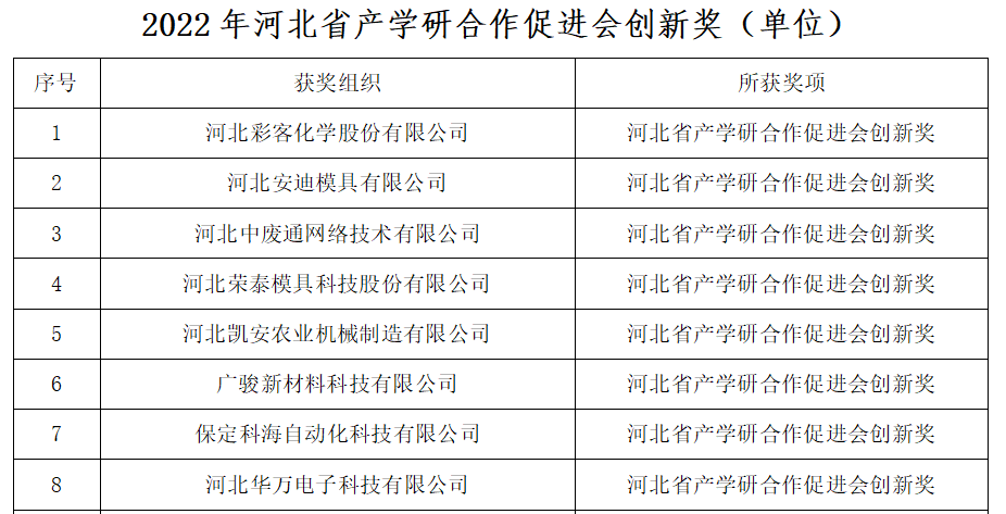 1672036049710478.png 微信截图_20221226142648.png