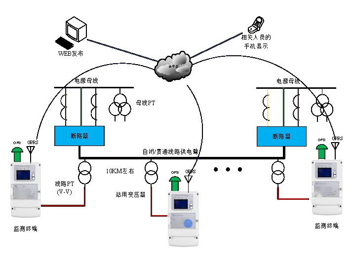 1672711889541748.png 1.png